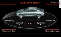 Con MMI*: Audi drive select